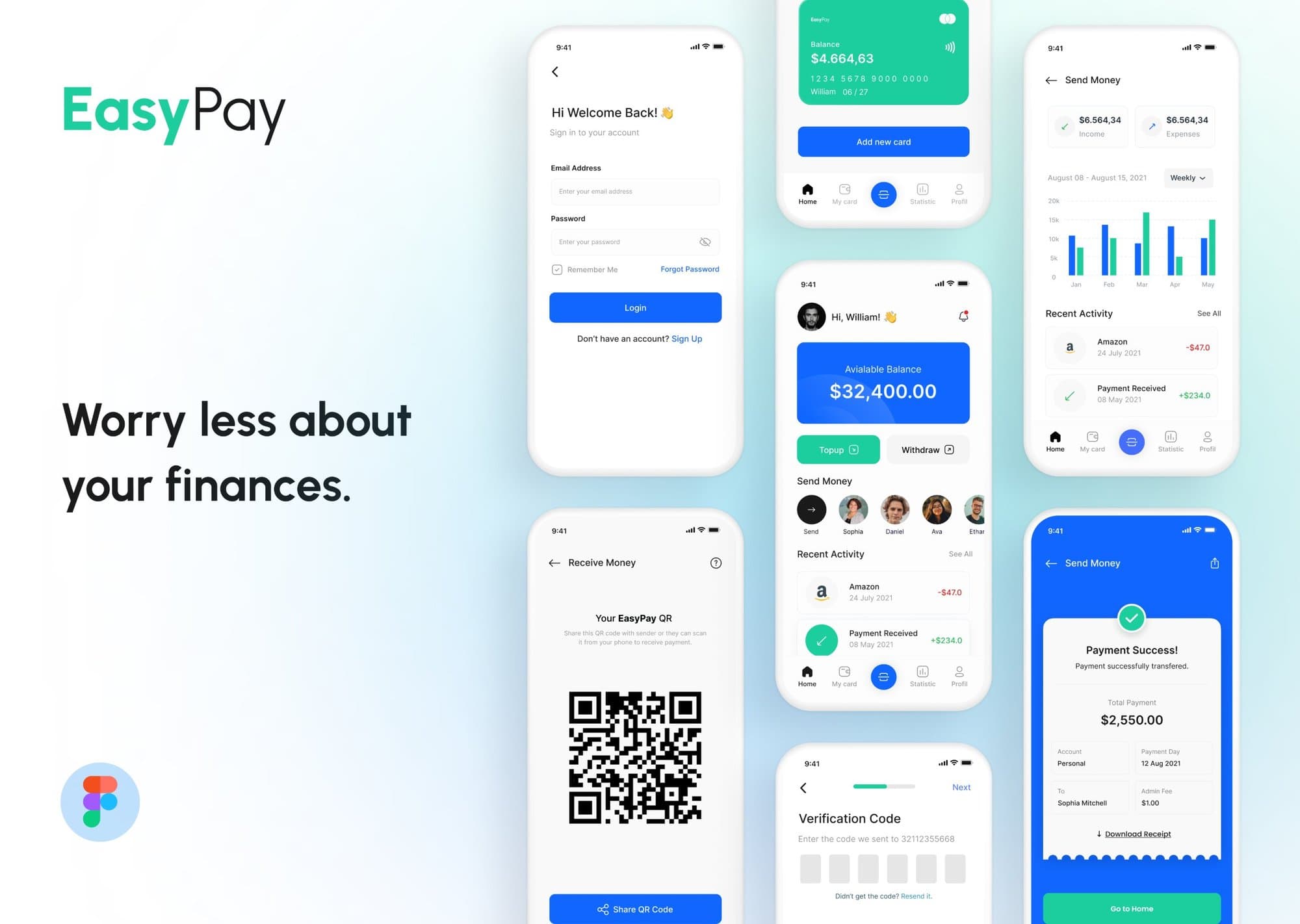 EasyPay banking app screens: login, balance, send money, QR code and payment success