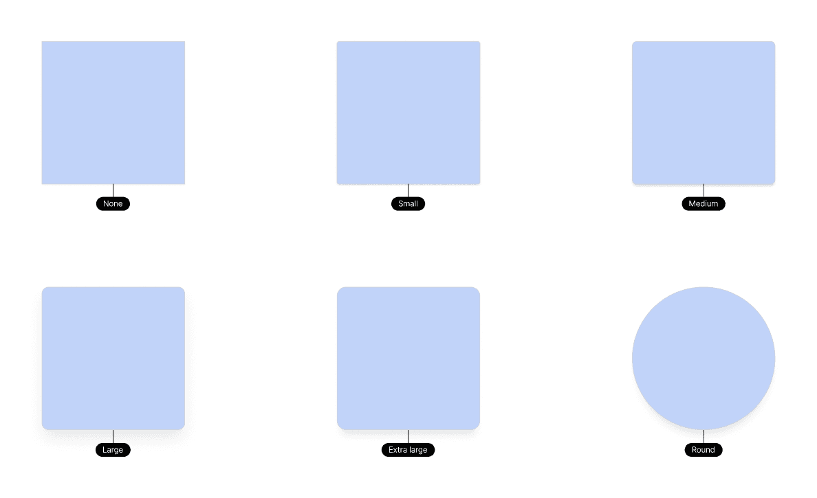 Corner radius tokens from none to round